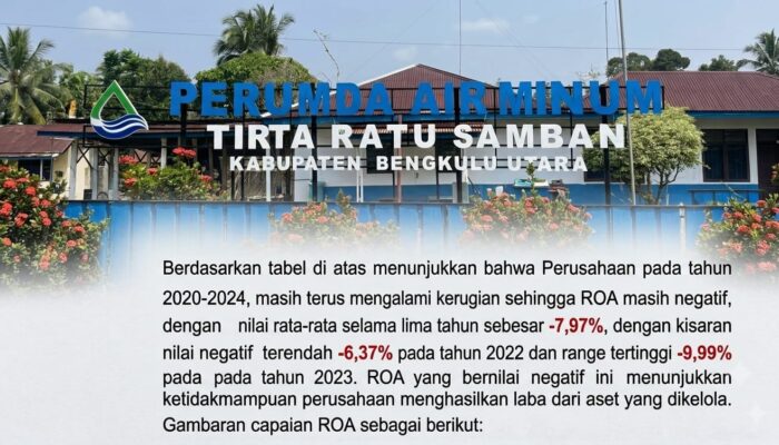 ROA Minus, Tata Kelola Lemah, Audit BPKP Beberkan Kondisi Perumda Tirta Ratu Samban